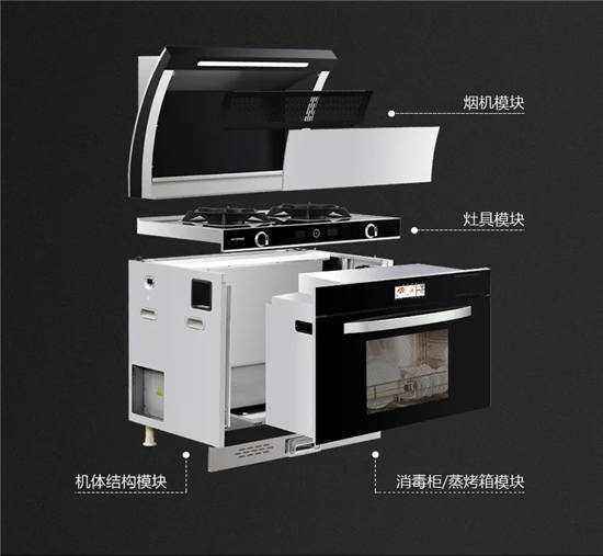 有集成灶可以做開放式廚房嗎 油煙之類的問題能解決嗎